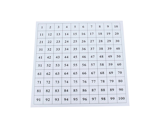 Yüzlük Tabla ve Kontrol Kartı – görsel 3