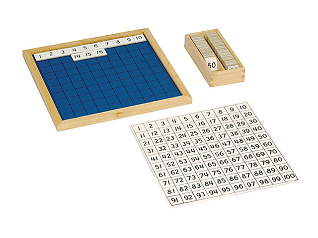 Yüzlük Tabla ve Kontrol Kartı – görsel 2