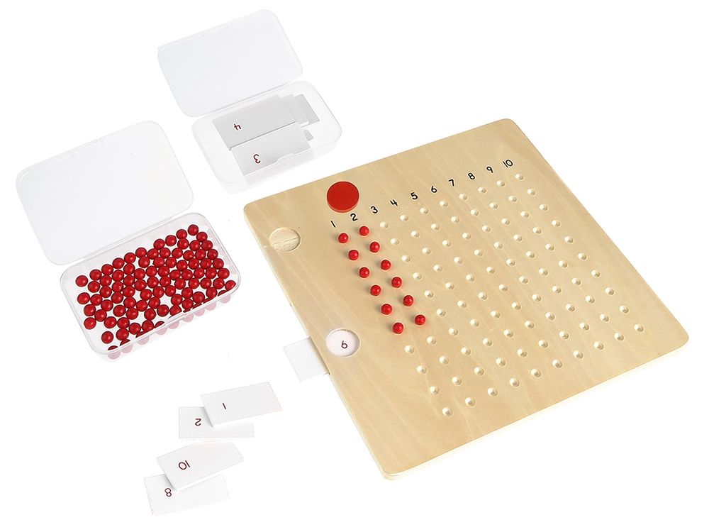 Boncuklu Çarpma Tablası – görsel 2