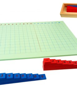 Toplama Tablası ve Bölünmüş Çubuklar